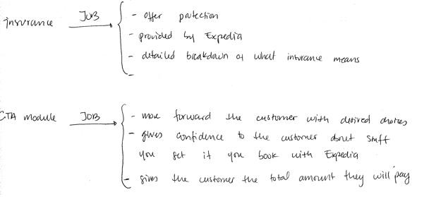 content inventory