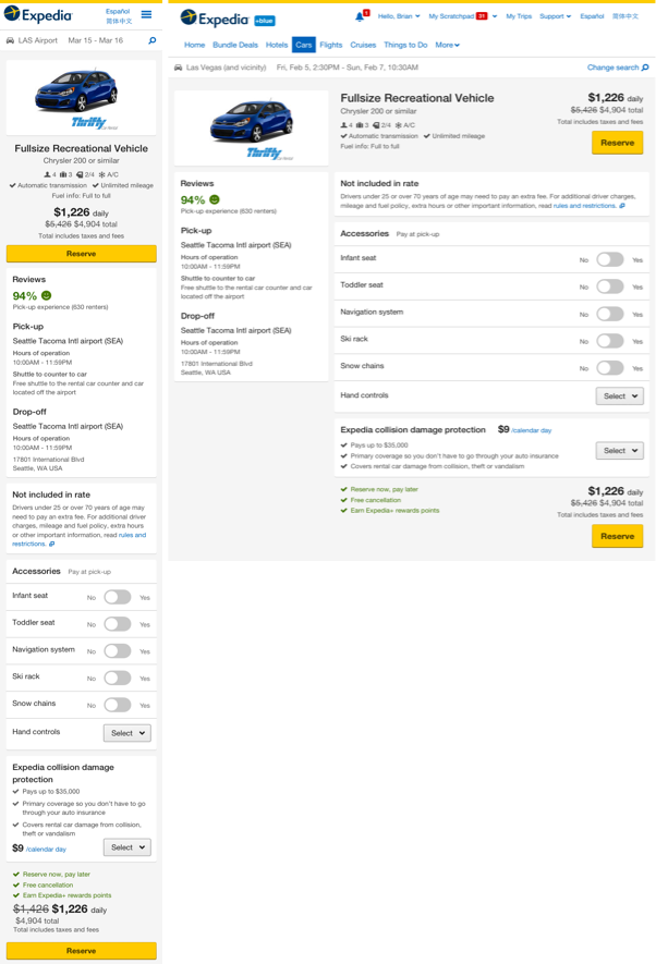 final design of cars infosite